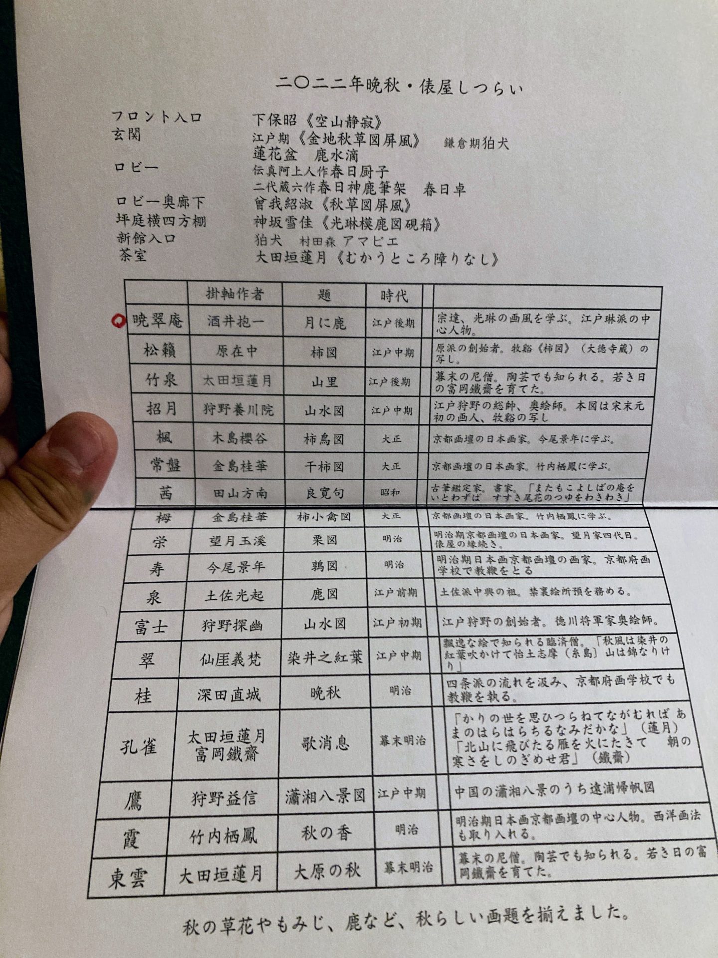 俵屋旅館の設え一覧